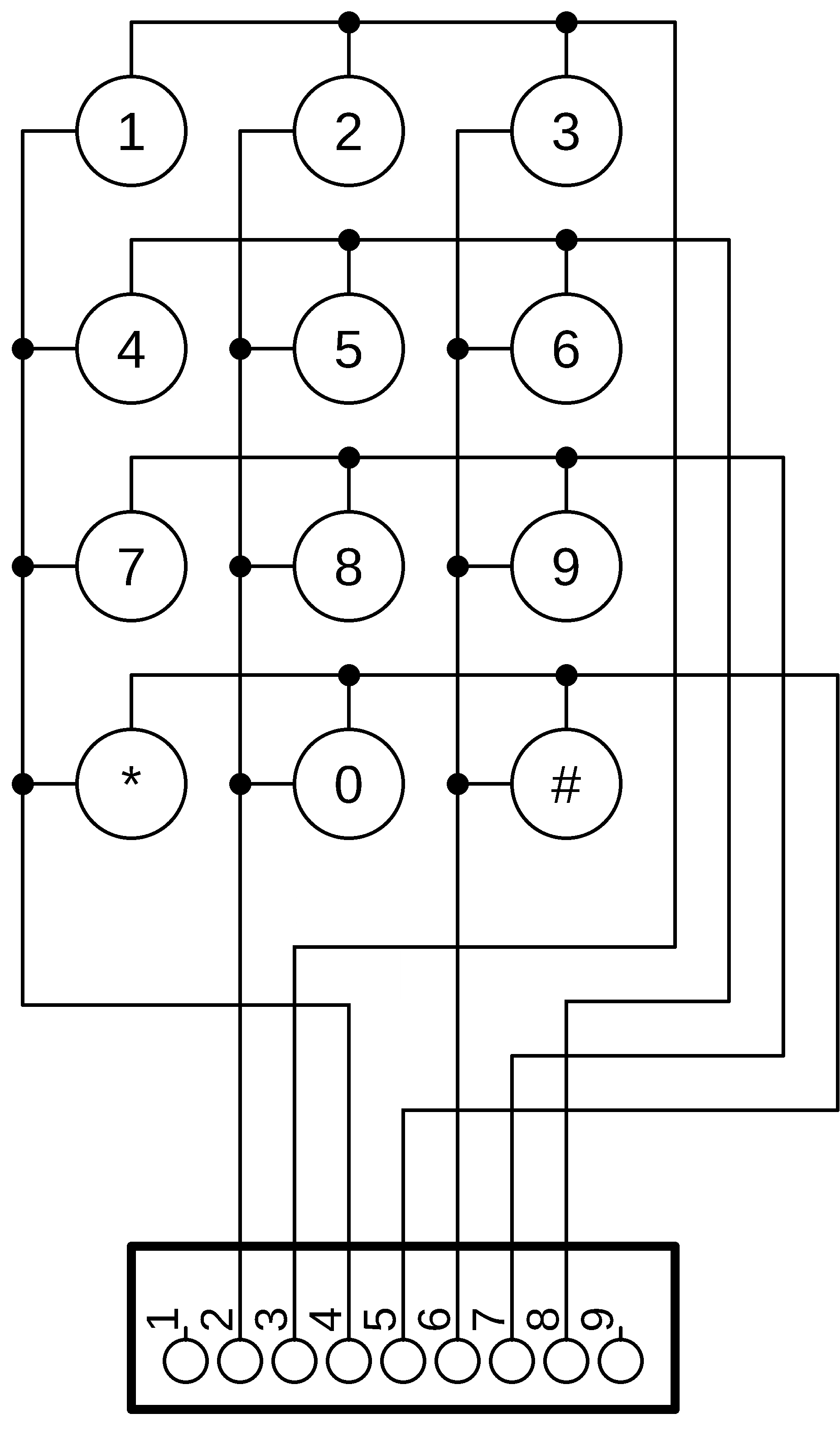 3x4 keyboard
